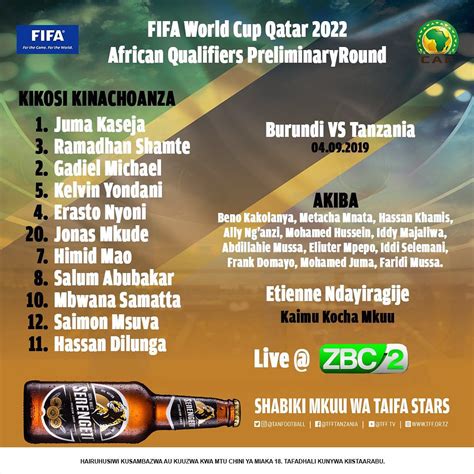 Max Sports Fifa World Cup Qatar 2022 African Qualifiers Preliminary Round