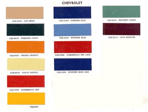Ppg Automotive Paint Color Codes Infoupdate Wallpaper Images
