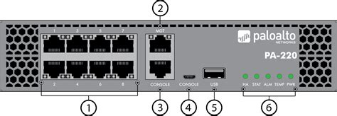 Palo Alto Networks Enterprise Firewall Pa 220 Palo Alto Firewalls Uk