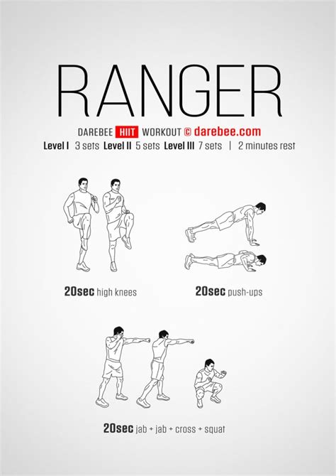 Army Ranger Workout Routine Eoua Blog