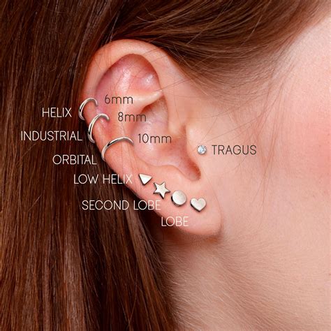 Body Piercing Charts Ears Jewelry Sizes Gauge Info In Ear Piercings Chart Piercing