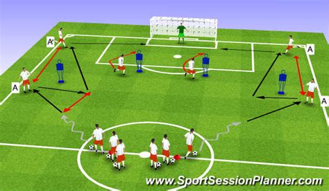 19 april at 03:16 ·. Football/Soccer: Crossing & Finishing (Technical: Passing ...