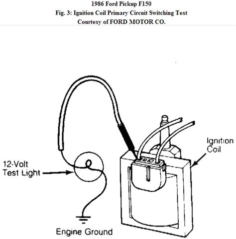 The duraspark ii ignition coil is capable of generating a higher voltage than the regular coil. Where can I download a pdf of 1986 F 150 wiring diagram?