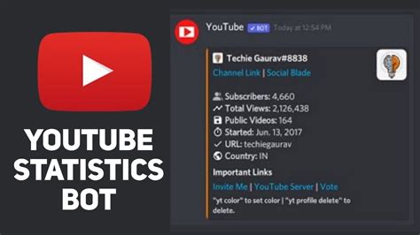 Youtube Bot Discord Best Bot For Youtubers Techie Gaurav Youtube