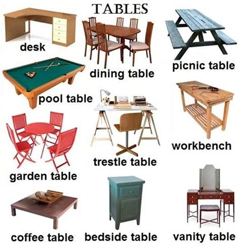 Furniture Vocabulary 250 Items Illustrated Eslbuzz