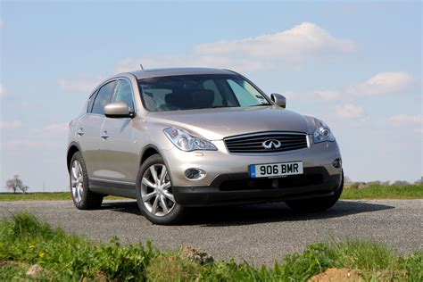 Used Infiniti Ex Estate 2009 2015 Review Parkers