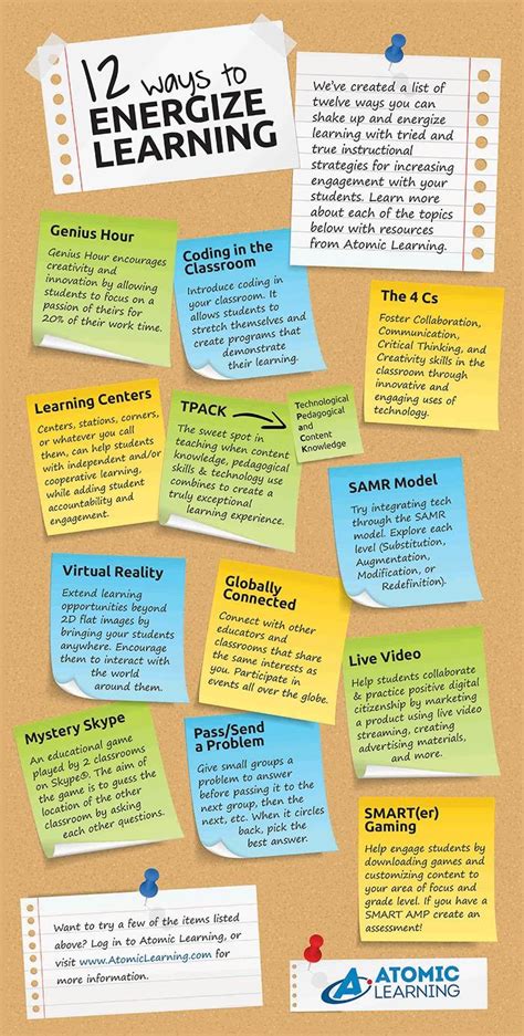 12 Ways To Energize Learning Infographic E Learning Infographics