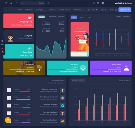 Webkitx Admin Bootstrap 5 Admin Dashboard Template And User Interface