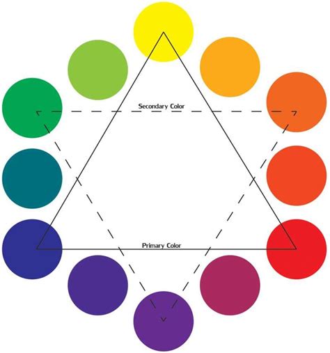 16 Color Wheel