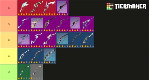 We did not find results for: Genshin Weapons Tier List - Genshin Impact Tier List Arme ...