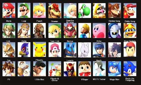 My Personal Ssb4 Roster 36 Characters In All By M33fatty On Deviantart