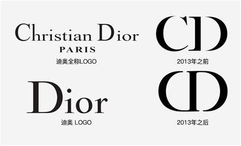 迪奥dior更换全新logo深圳logo设计 全力设计