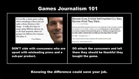 Games Journalism 101 Consumers Gamergate Know Your Meme