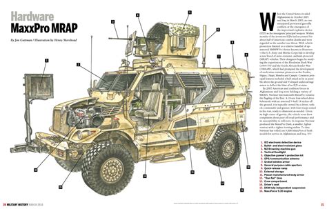 Maxxpro Mrap Military History Magazine 2016 Jan Military Vehicles