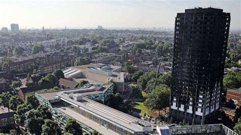 London Fire Why Dont We Know How Many Died In Grenfell Tower Bbc News