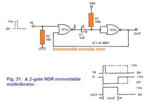 Cmos Astable Bistable Monostable Circuits Explained Homemade