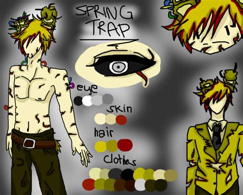 Springtrap Humanandroidanime Version By Yaoiismybet On
