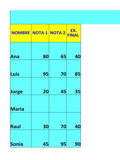 Planilla De Notas Gr 21 Pdf