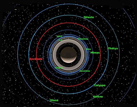 Encelade Satellite De Saturne ★ Planète Astronomie