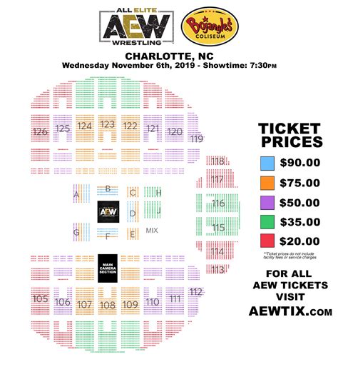 Aew Ticket Prices How Do You Price A Switches