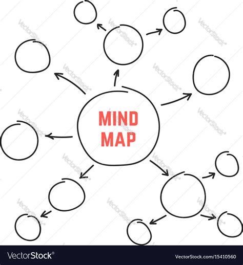 Simple Black Hand Drawn Mind Map Royalty Free Vector Image