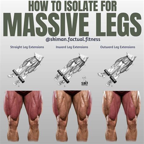 Ok Lets Look At Some Leg Extensions As Finishers To Any Good Leg