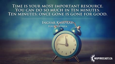 Time Is Your Most Important Inspirecast