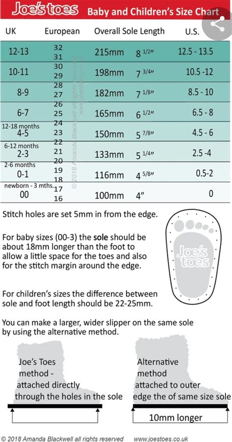 Shoe Size Chart For Infants