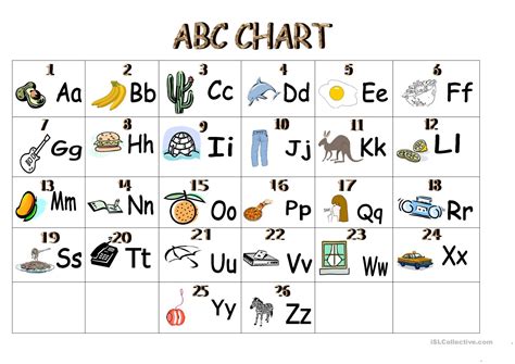 Luscious Abc Printable Chart Elmer Website