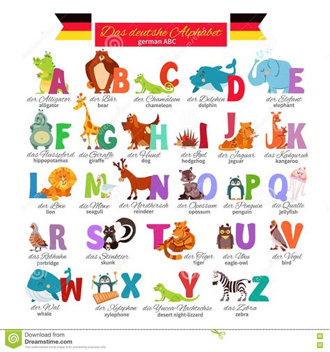 Abc Alphabet Deutsch Kinderbilderdownload Kinderbilderdownload
