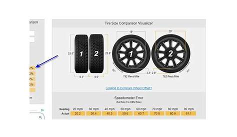 Tire Size Chart For 20 Inch Rims
