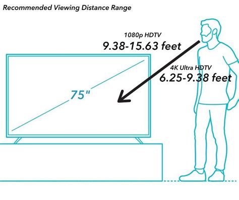 75 Inch Tv Dimensions And Guidelines With Drawings 42 Off