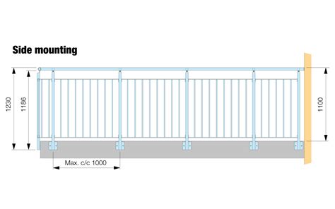 Sectional Railing Planning And Design Steel Flooring Products