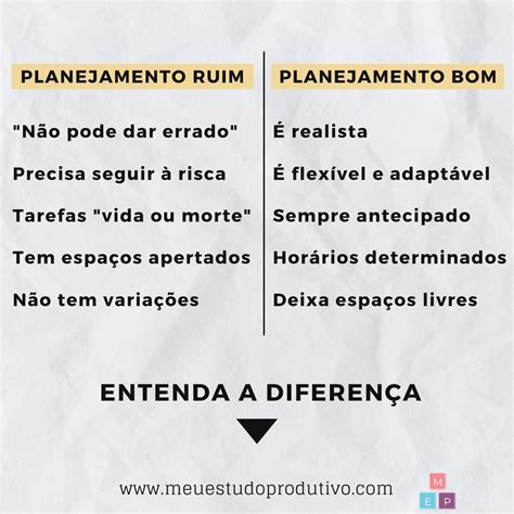 Diferenca Entre Resenha E Resumo
