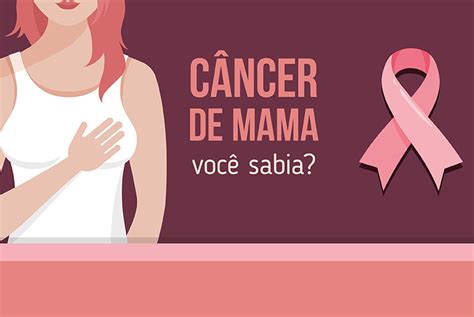 Câncer De Mama Você Sabia Infográfico Blog Biossegurança Cristófoli