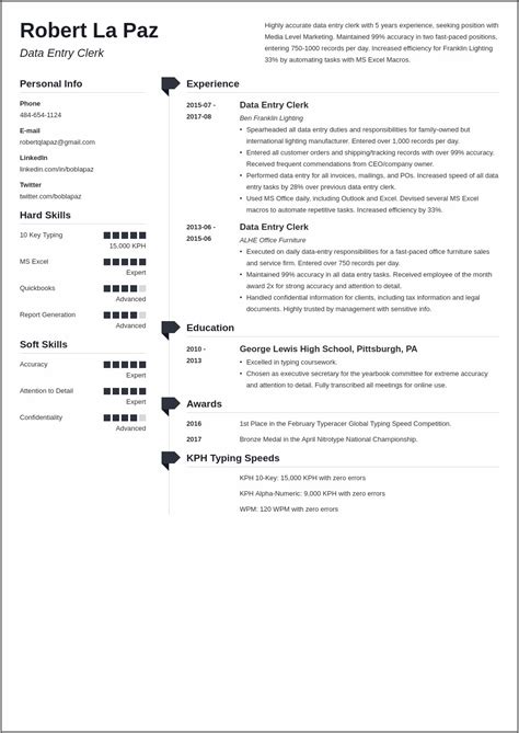 Typing Speed Worth Putting On A Resume Resume Example Gallery