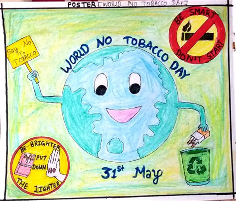 Poster On World No Tobacco Day India Ncc