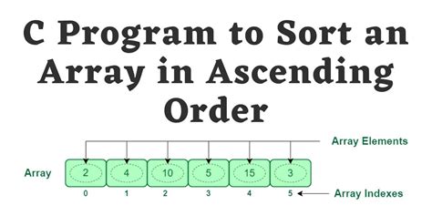 C Program To Sort An Array In Ascending And Descending Order
