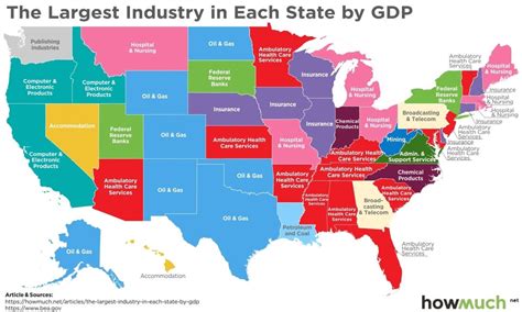 largest industry in each state by gdp mapporn