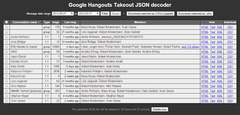 This version of hangouts for windows offers the different chat, video and video call functions that we had already seen on main features of hangouts for pc. Download Google Plus Hangout For Windows 7 - Adult Dating