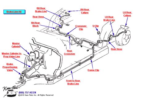 Ford Brake Diagrams