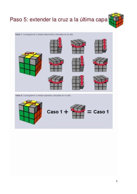 Como Solucionar El Cubo De Rubik Pdf To 
