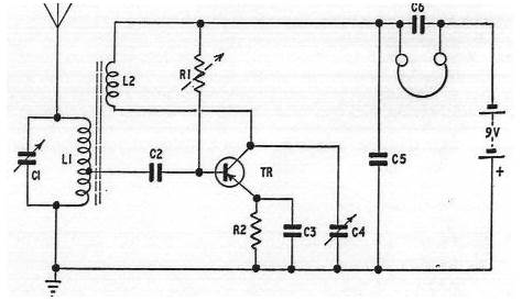 am receiver schematic diagram