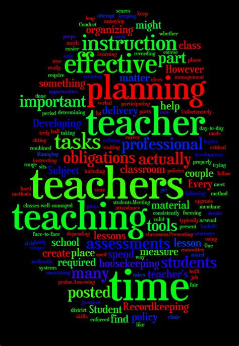 Musings Of A Pragmatic Teacher Should Teachers Be Fully Qualified