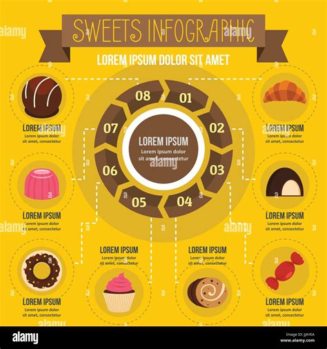 Sweets Infographic Concept Flat Style Stock Vector Image And Art Alamy
