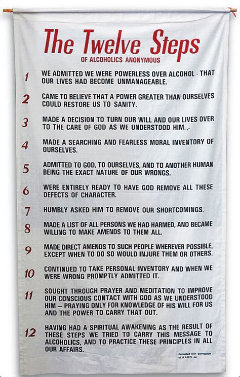Twelve Steps Of Al Anon