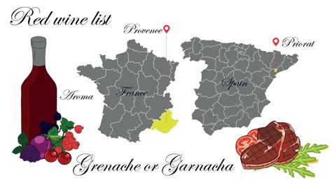 Your Complete Guide To Grenache Wines Beer And Wine Guide