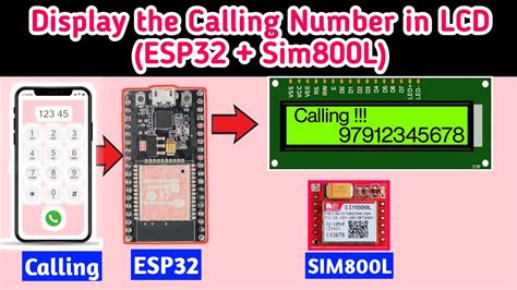 Esp32 Sim800l Caller Id Project Sim800l Gsm Module With Esp32 Gsm