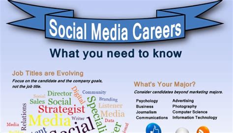 Social Media Careers How To Get The Best Opportunities Latest