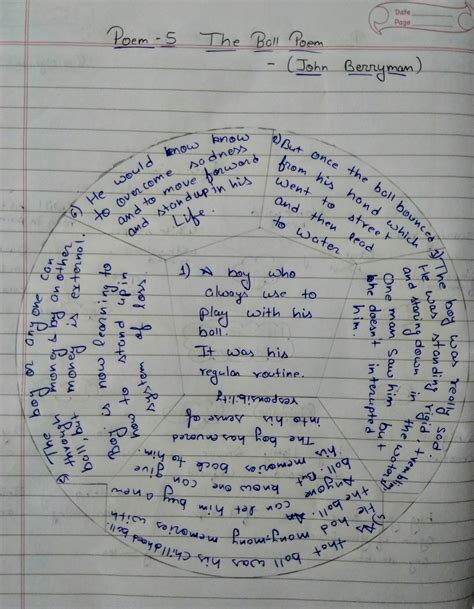 Mind Map Of The Ball Poem